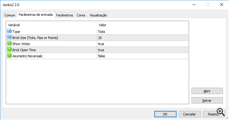 Renko 2.0 Parameters Renko 2.0 Parameters