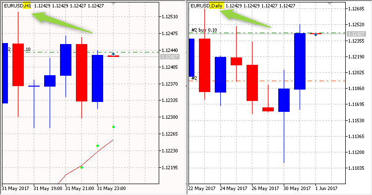 FarhadCrab1 Open Buy FarhadCrab1 Open Buy