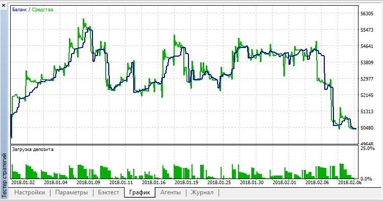 Hans123_Trader Hans123_Trader