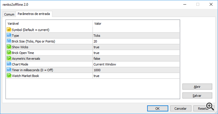 Renko 2.0 Offline Parameters