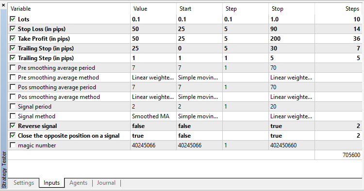 AlliHeik optimization AlliHeik optimization