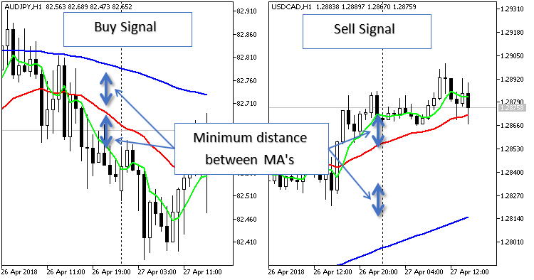 BSS 1_0 signals BSS 1_0 signals