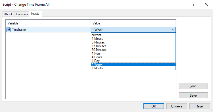 Change Timeframe All Inputs Change Timeframe All Inputs