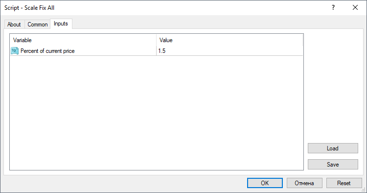 Scale Fix All Inputs Scale Fix All Inputs