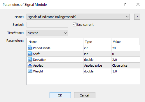 Proxy screen of MQL5 wizard MQL5 Wizardのプロパティ画面