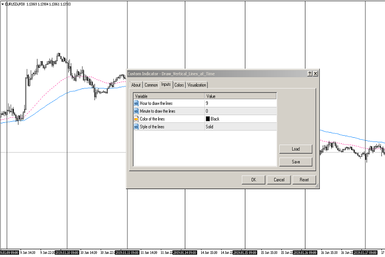 draw_vertical_line draw_vertical_line