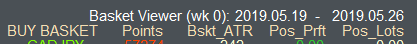 Basket Viewer Control Lines