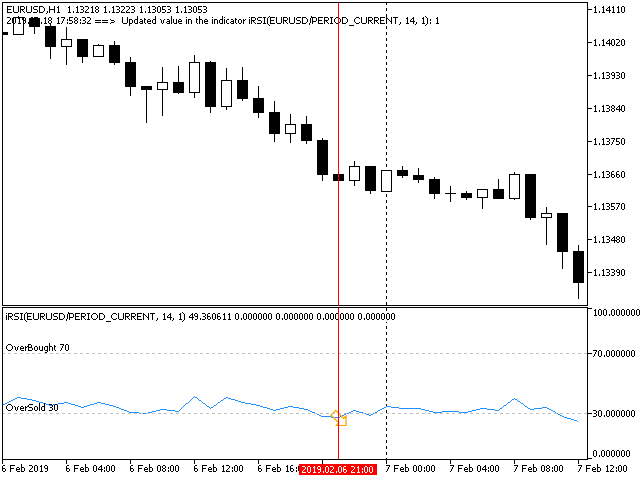 Consecutive Candles with RSI 1 Consecutive Candles with RSI 1