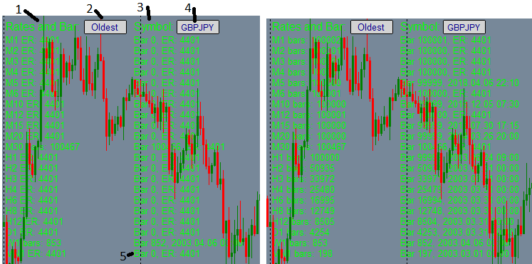 Startup Followed by Steady State with Control Numbered Startup Followed by Steady State with Control Numbered