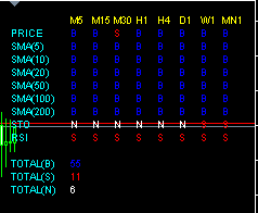 PY_Signal2 PY_Signal2