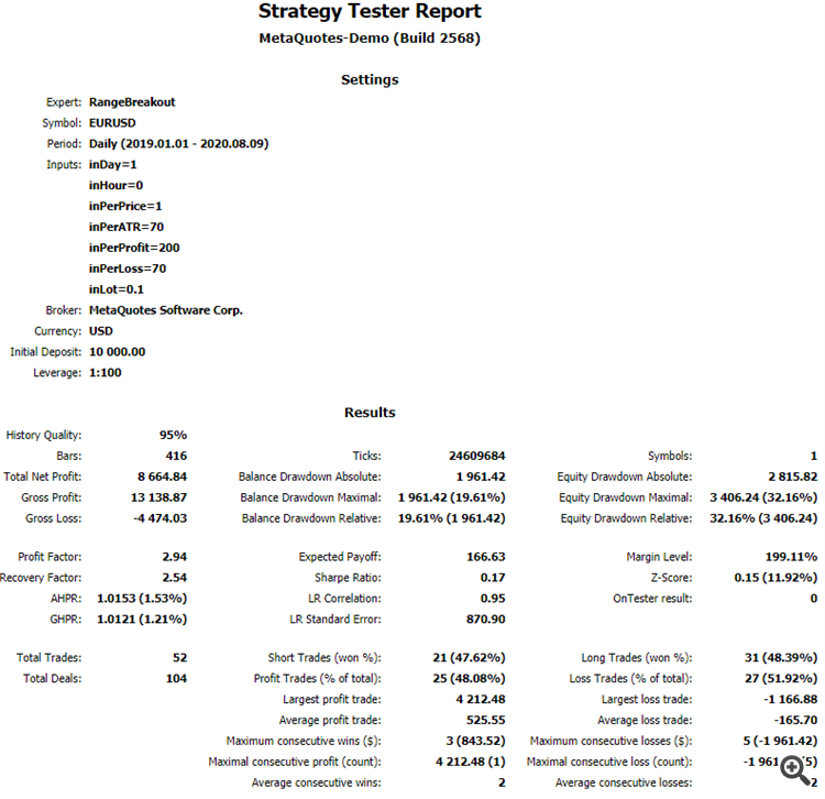 Report Report