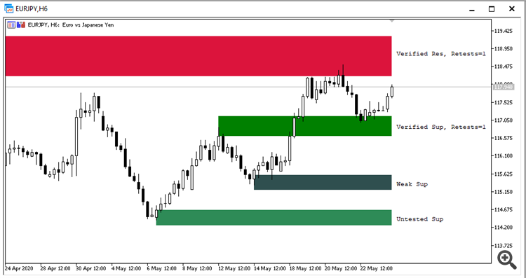 shved_supply_and_demand shved_supply_and_demand