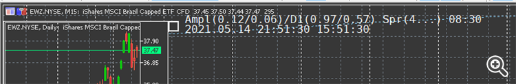 Example usage Example usage