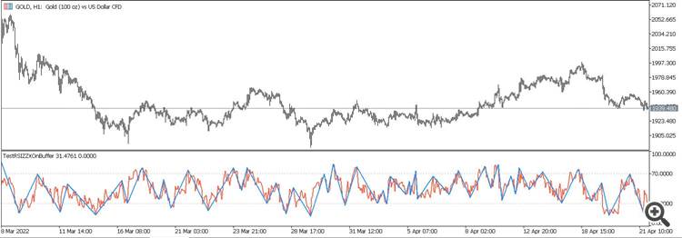 both highs and lows in one buffer (ZigZag) both highs and lows in one buffer (ZigZag)