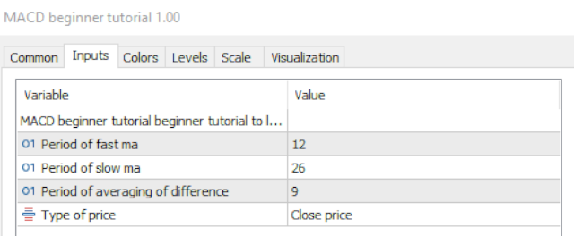 MACD Beginner tutorial - Inputs MACD Beginner tutorial - Inputs