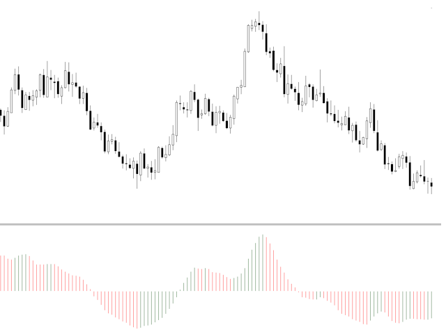 Moving average tutorial - Terminal Moving average tutorial - Terminal