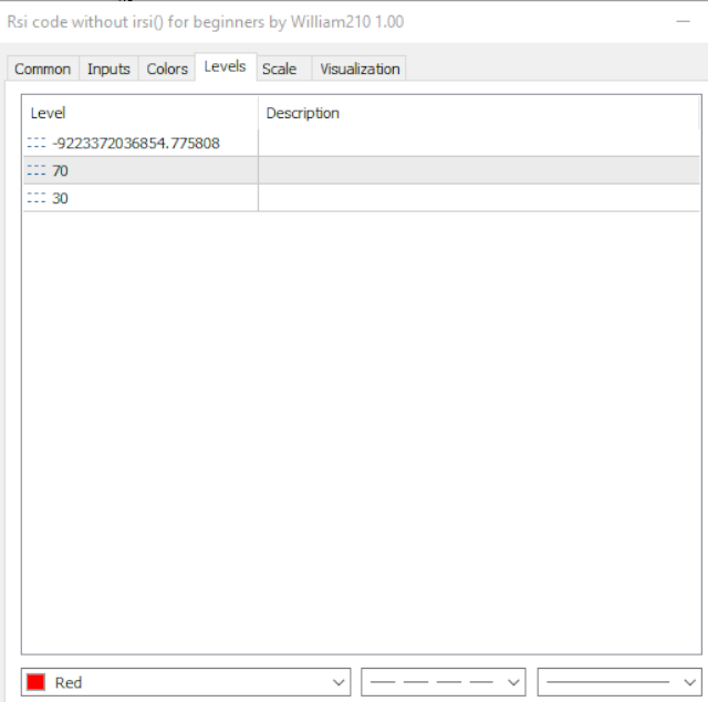 Rsi without Irsi beginner tutorial - Levels Rsi without Irsi beginner tutorial - Levels