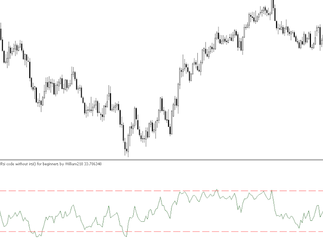 Rsi without Irsi beginner tutorial - Terminal Rsi without Irsi beginner tutorial - Terminal