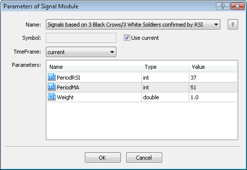 Abb. 7. Parameter der Signale