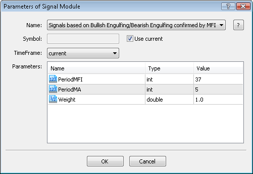 Abb. 7. Parameter der Signale Abb. 7. Parameter der Signale