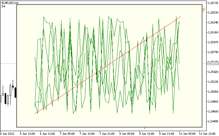 Abb. 6. Test_SimpleTable.mq5 Skript Ergebnisse Abb. 6. Test_SimpleTable.mq5 Skript Ergebnisse