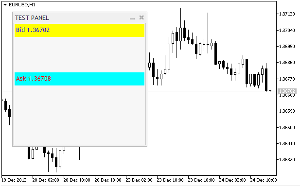 Simple Display Panel Indikator MQL5 Simple Display Panel Indikator MQL5