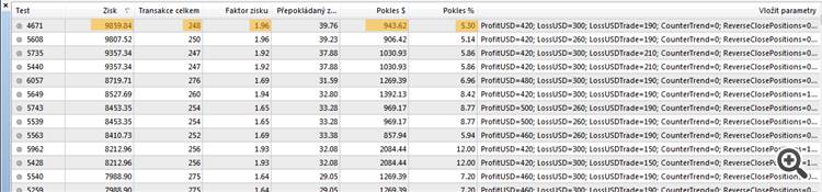 Stufic Lite - expert for MetaTrader 4