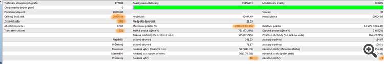 Stufic Lite - expert for MetaTrader 4