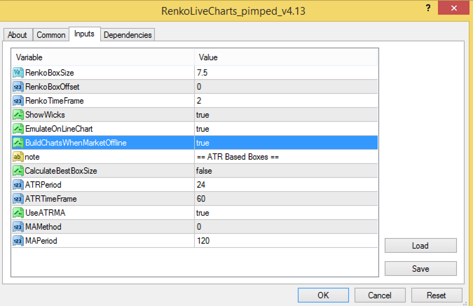 Properties showing the RenkoBoxSize double with a value of 7.5 and also the new BuildChartsWhenMarketOffline option. 