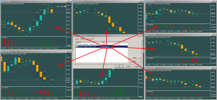 Mt4 Templates Download