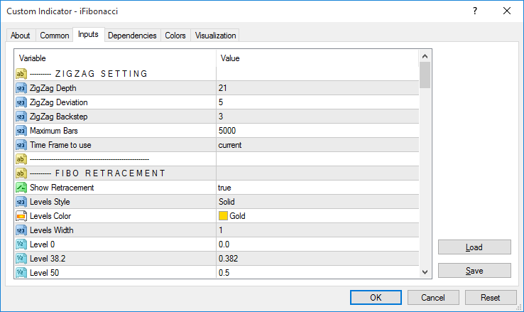iFibonacci settings iFibonacci settings