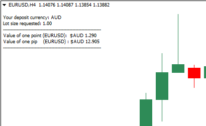 Pip Calculator Mt4 Free Download Of The Simple Pip Value Calculator Indicator By Filter For Metatrader 4 In The Mql5 Code Base 2015 02 13