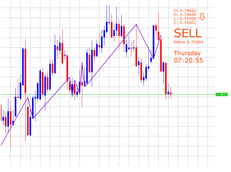 audusd-d1-metaquotes-software-corp.png audusd-d1-metaquotes-software-corp.png