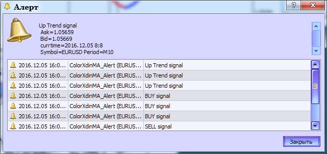 Abb.3. Der ColorXdinMA_Alert Indikator. Die Erzeugung eines Alerts für Trendsignal Abb.3. Der ColorXdinMA_Alert Indikator. Die Erzeugung eines Alerts für Trendsignal
