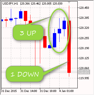 NUp1Down_1