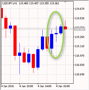 NUp1Down_2