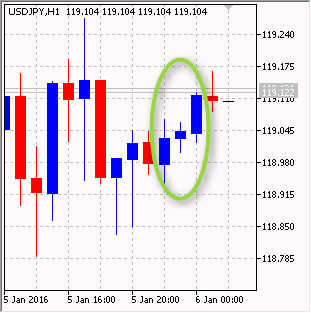 NUp1Down_3