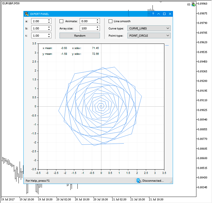 Abb. 1. Demonstration eines animiertem Hypozykloids mit einem grafischen Interface. Abb. 1. Demonstration eines animiertem Hypozykloids mit einem grafischen Interface.