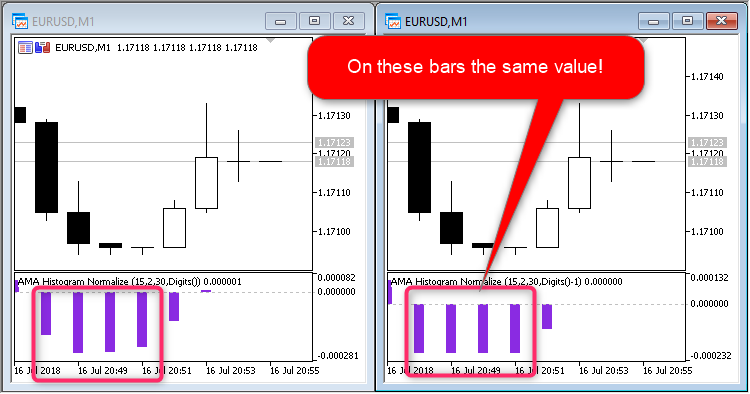 AMA Histogram Normalize AMA Histogram Normalize