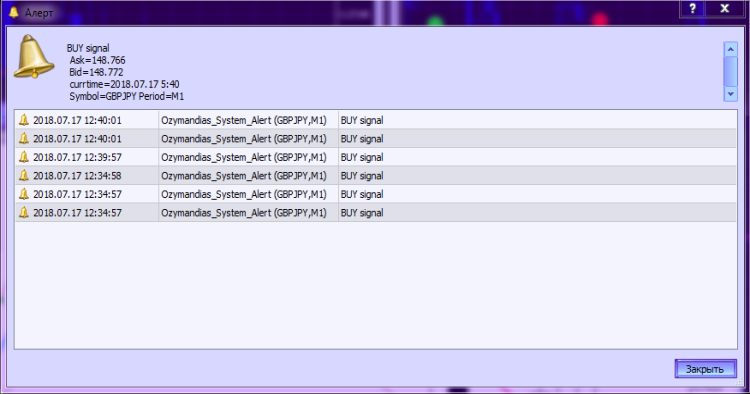 Abb. 2. Ozymandias_System_Alert Indikator. Aktivierter Alert Abb. 2. Ozymandias_System_Alert Indikator. Aktivierter Alert