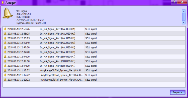 Abb. 2. Iin_MA_Signal_Alert. Alarmieren Abb. 2. Iin_MA_Signal_Alert. Alarmieren
