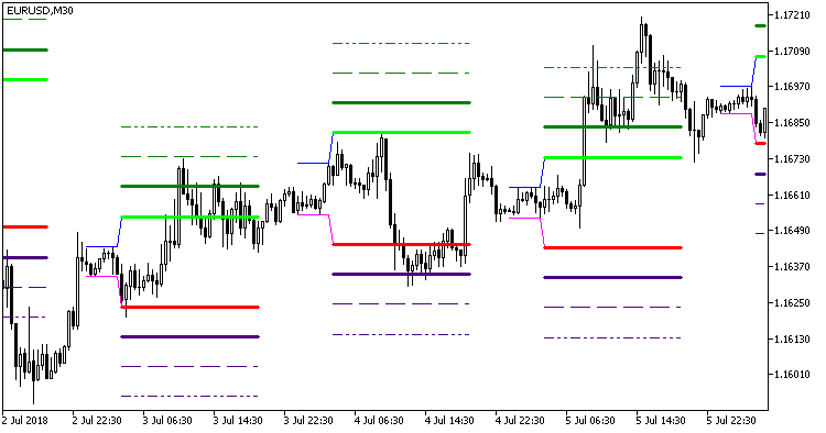 Abb. 1. Hans_Indicator_x8 Abb. 1. Hans_Indicator_x8