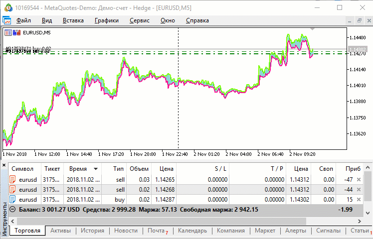 Breakeven v3 Breakeven v3
