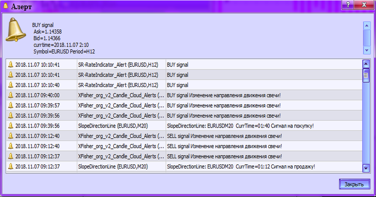Abb. 2. SR-RateIndicator_Alert. Aktivierter Alert Abb. 2. SR-RateIndicator_Alert. Aktivierter Alert