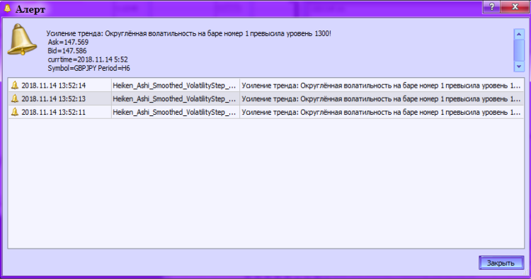 Abb. 2. Heiken_Ashi_Smoothed_VolatilityStep_Alerts. Warnhinweis. Abb. 2. Heiken_Ashi_Smoothed_VolatilityStep_Alerts. Warnhinweis.