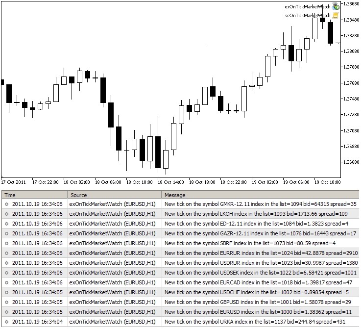 多币种 OnTickMarketWatch() 即时价格事件处理器 多币种 OnTickMarketWatch() 即时价格事件处理器