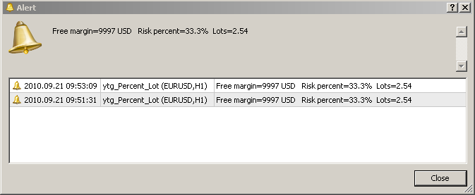 ytg_Percent_Lot ytg_Percent_Lot
