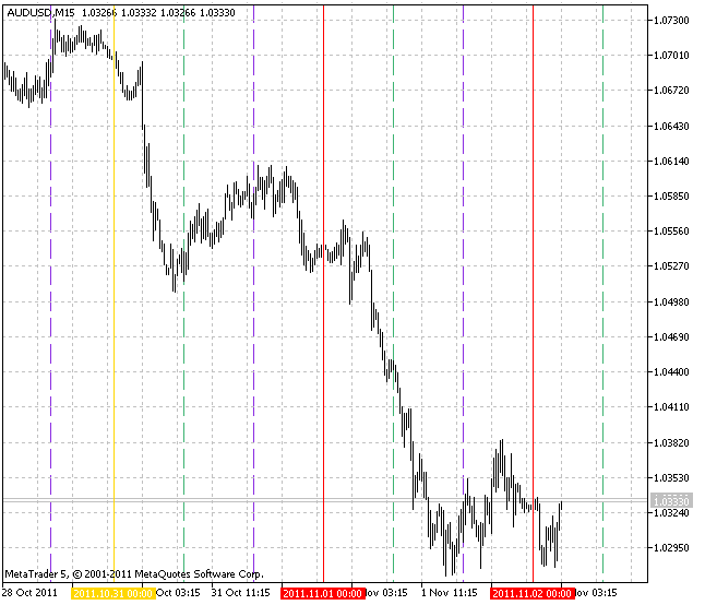 VGridLine_Intraday X8 VGridLine_Intraday X8