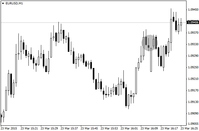 download the forex script for free
