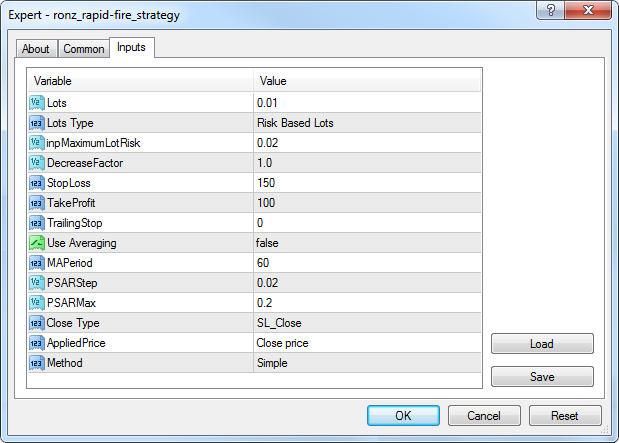 RoNz Simple Scalper Rapid-Fire Strategy EA v1.03